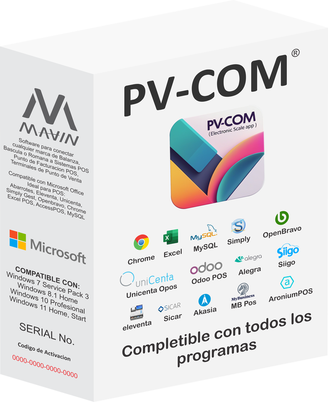 Software PVCOM